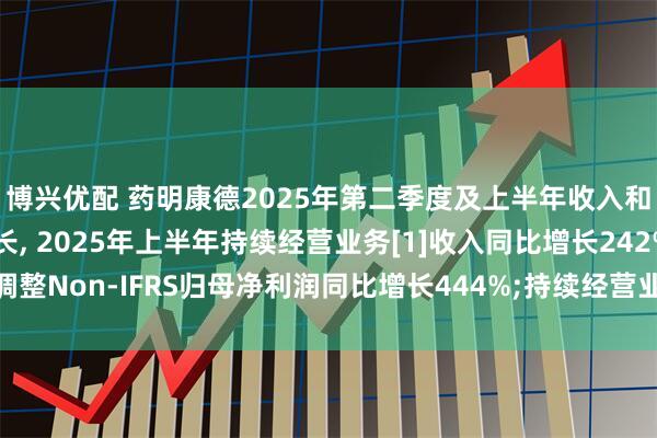 博兴优配 药明康德2025年第二季度及上半年收入和利润均实现强劲增长, 2025年上半年持续经营业务[1]收入同比增长242%, 经调整Non-IFRS归母净利润同比增长444%;持续经营业务在手订单同比增长372%